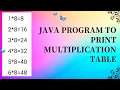 How to create Multiplication table using Java Program to print Multiplication codewriteup5151