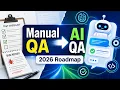 Manual QA to AI QA Roadmap What Testers Should Learn in 2026
