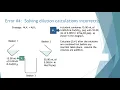 20 MORE Common Errors on the AP Chem Exam and how to avoid them
