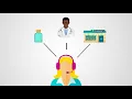Prescription Home Delivery How-to Guide
