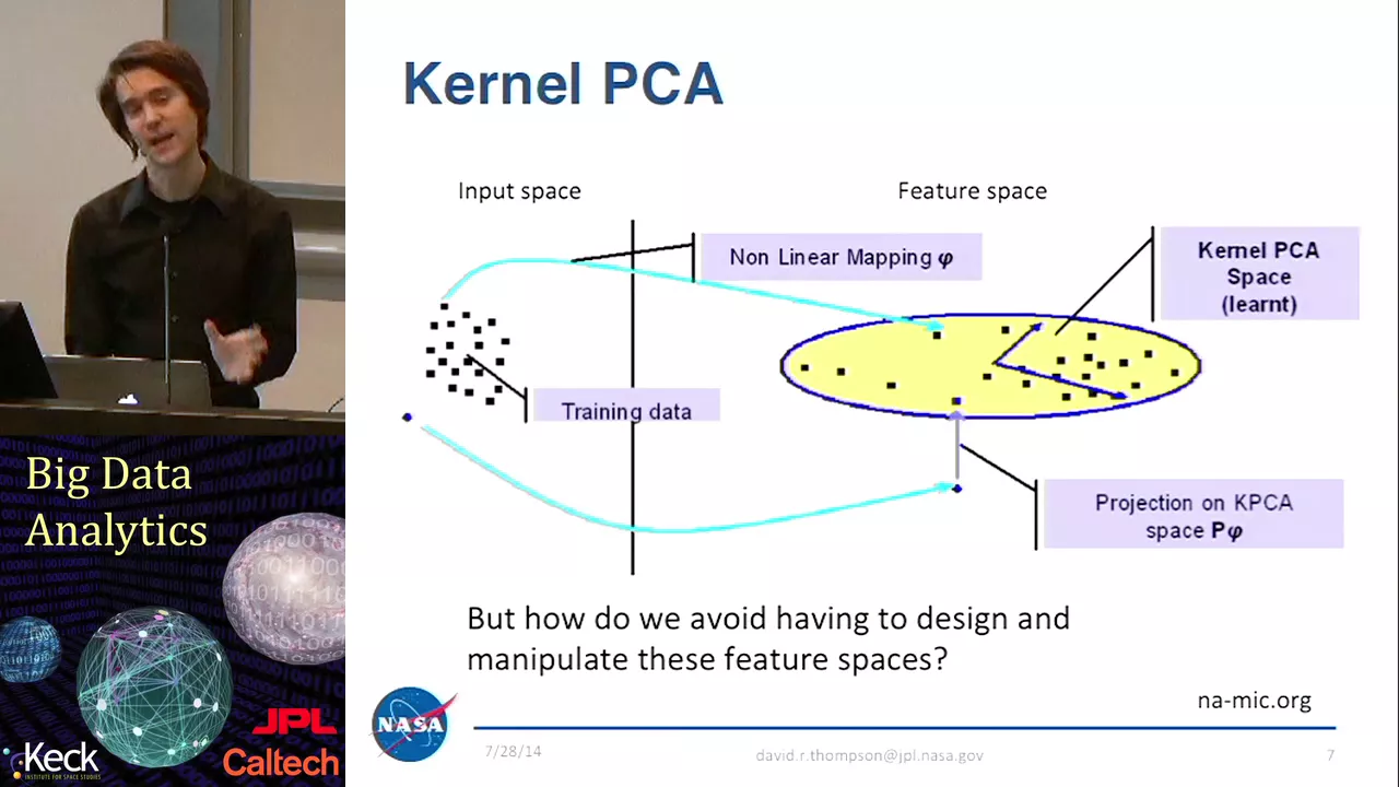8.6 David Thompson (Part 6): Nonlinear Dimensionality Reduction: KPCA