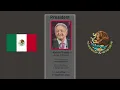 Full Timeline of the Leaders and Presidents of Mexico Up to 2024