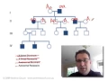 Pedigree Analysis 1 How to solve a genetic pedigree No 1