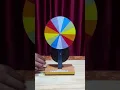 Newton s Colour Disc
