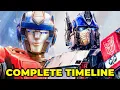 The Complete Transformers One Timeline Explained