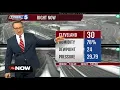 Power 5 update on Tuesday commute overnight snow