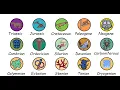 Every Geological Period Explained In 12 Minutes