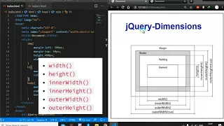 20 jQuery Dimension Methods in hindi All Methods Explained With Examples