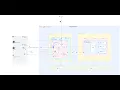 How to migrate VMware workload on Google Cloud VMware-Engine HLD Solution Architecture