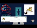 TryHackMe Tomghost Easy