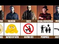 Download Lagu Comparison : Michael Myers vs Jason Voorhees vs Freddy Krueger