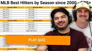 Can we name the best players in baseball since 2000 MLB Sporcle