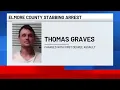 Man charged in Friday Elmore County stabbing