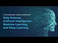 Day 3 Data Science Bootcamp 2024 Learn Data Science