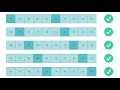 A Guide To Shell Sort