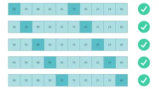 A Guide To Shell Sort