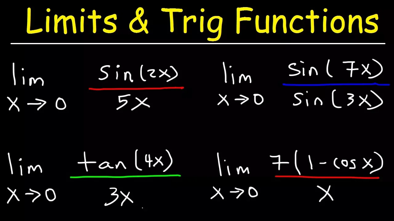 Limits of Trigonometric Functions