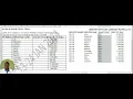 PAYROLL TUTORIAL - CALCULATING NET PAY