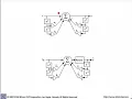 Fixed Point Finite Wordlength Simulation and Modeling of Digital Filters FIR and IIR