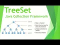 TreeSet in Java Data Structure Used to Store the Data Demo of 10 Unique Functions to TreeSet