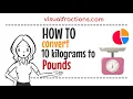 Converting 10 Kilograms kg to Pounds lb Your Comprehensive Conversion Tutorial