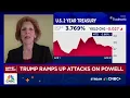 Removing Powell undermines credibility of Trump s economic program fmr Cleveland Fed president