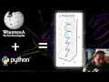Making an animated gif for Wikipedia using Python - Wave Polarization