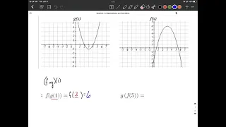 Evaluating a composition of functions using graphs