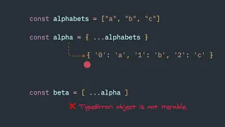 JavaScript Array to Object conversion