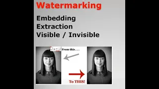 Digital Image Watermarking Using MATLAB IEEE Paper Explanation Basics of Digital Watermarking