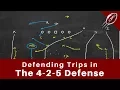 Defending Trips Formations in the 4-2-5 Defense Joe Daniel Football