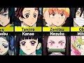 Download Lagu Couples of Demon Slayer Characters