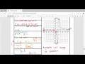Graphing Rational Functions Day 2