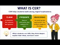 Introduction to CER Claim Evidence Reasoning Explained