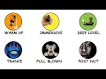 Every level of Gooning explained in 3 minutes
