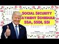 June 2026 Social Security Payment Schedule SSI Deposit Dates