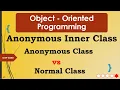 Anonymous Inner Class Anonymous Class vs Normal Class Java Simple Explanation with Program