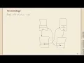 Advanced Data Structures Summer 2026 - 04-4 Bounded in-degree linked data structures