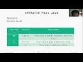 Memahami dasar dan aturan pemrograman berorientasi objek bahasq java