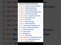 Ms Access Important Shortcut Keys