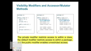 Java Programming - Chapter 9 Objects and Classes OOP Concepts Explained Part 6
