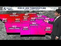 Hot mostly dry this week with hints of Saharan dust as highs hit 100 degrees