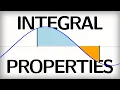 7 11 Five properties of definite integrals