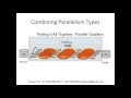 Datastage Online Training - Datastage Classes tutorials