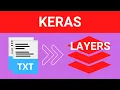Text Vectorization Made Easy A Tutorial on KERAS Preprocessing Layers for AI
