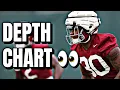 DEPTH CHART TALK