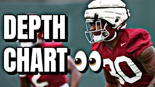 DEPTH CHART TALK