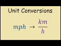 How to Convert mph to Visual Method