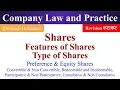 Shares Type of shares Features Preference share equity shares Shares Company Law Bcom 2nd year
