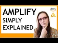 AWS Amplify Gen 1 in Plain English Getting Started Tutorial for Beginners